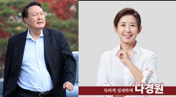 윤석열 전 검찰총장과 나경원 전 의원